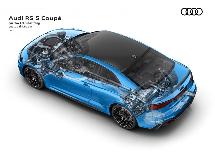 Схема Audi RS5 Coupe (B9) 2019 года  (WW) (фото 19 из 54)